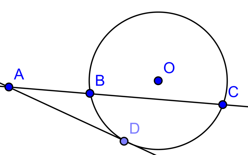 Файл:SecantTangent.png