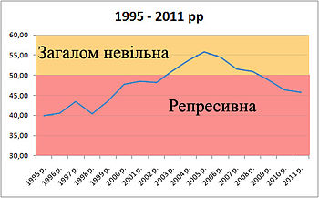 Кам'янець-Подільський: Назва, Розташування та клімат, Історія