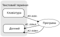 Мініатюра для версії від 11:41, 20 травня 2010