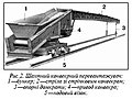 Мініатюра для версії від 08:02, 26 листопада 2008