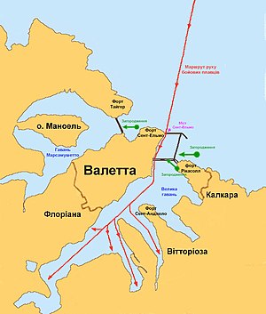 Схема атаки Мальти