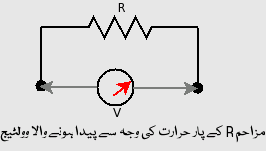 فائل:Random thermal voltage.png