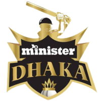 Minister Group Dhaka.png
