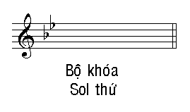 Tập tin:G minor key.png