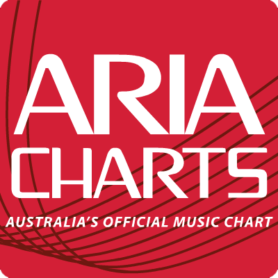 Aria Charts Wiki