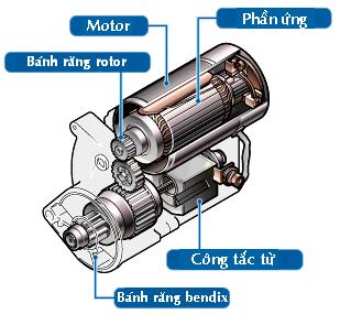 Tập tin:Kd2.jpg