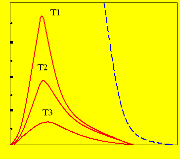 Tập tin:Cuongdobucxa.GIF