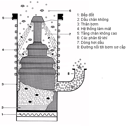 Tập tin:Bomkhuechtan.PNG