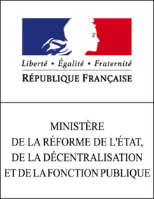 Tập tin:Bộ Phân quyền Pháp.png