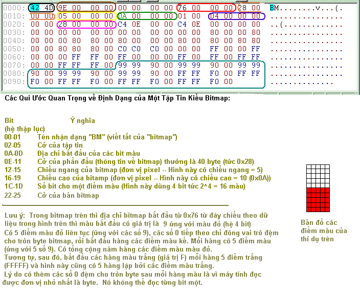 Tập tin:Dinhdangbmp.gif