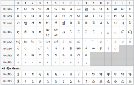 Tập_tin:Khmer_Unicode.png