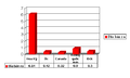 Hình xem trước của phiên bản lúc 00:44, ngày 1 tháng 6 năm 2011