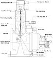 Hình xem trước của phiên bản lúc 22:50, ngày 15 tháng 5 năm 2007