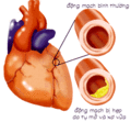 Hình xem trước của phiên bản lúc 10:28, ngày 27 tháng 4 năm 2006