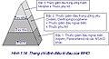 Hình xem trước của phiên bản lúc 12:35, ngày 6 tháng 1 năm 2008