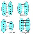 Hình xem trước của phiên bản lúc 22:50, ngày 12 tháng 9 năm 2006