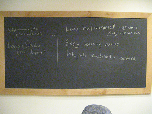 File:Sidenotes chalk.jpg