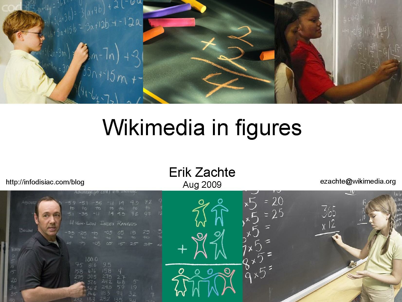 Wikimedia in figures.pdf