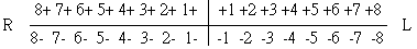 tóng-àn:European tooth notation P.png