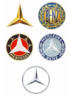 File:Mercedes-Benz Treadmark Heritage.jpg