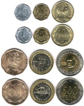 File:Chilean peso coin set.jpg