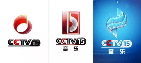 File:CCTV15 ID evolution.png