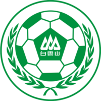 1998 Guangzhou Baiyunshan FC.png