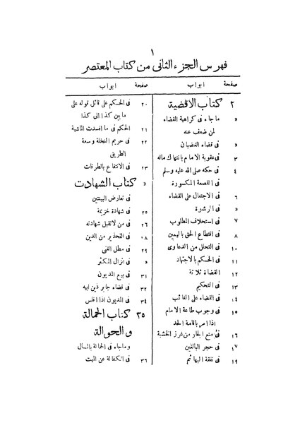 ملف:المعتصر من المختصر2.pdf