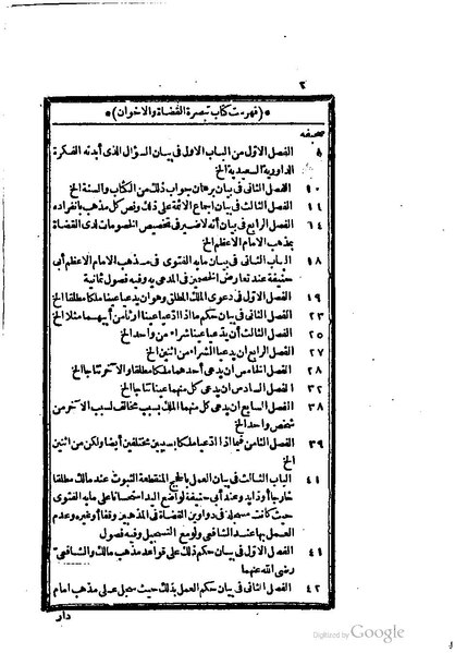 ملف:تبصرة القضاة والإخوان في وضع اليد وما يشهد له من البرهان.pdf