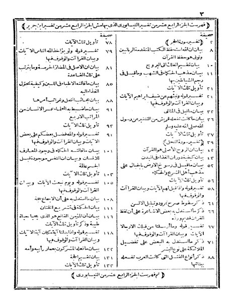 ملف:تفسير الطبري14.pdf