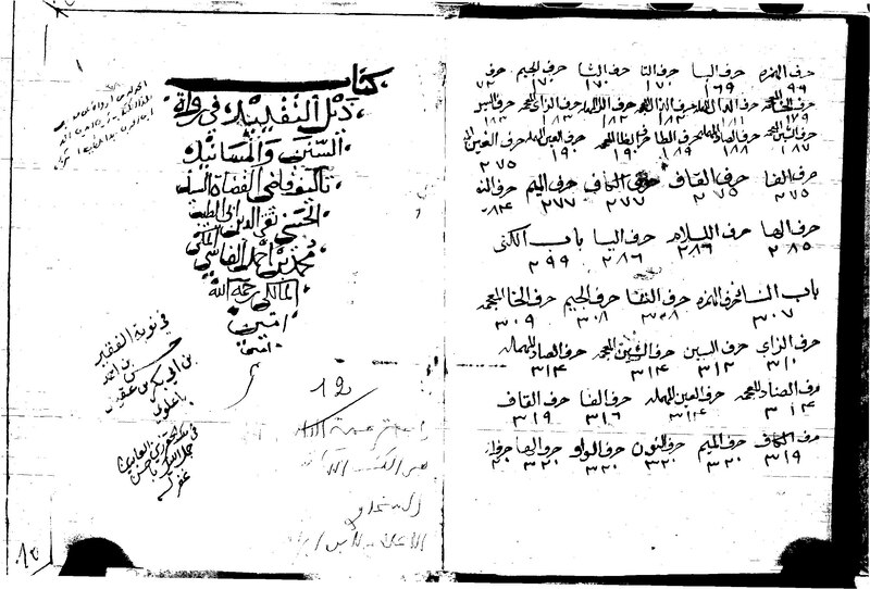 ملف:ذيل التقيد في رواة السنن والمسانيد خ.pdf