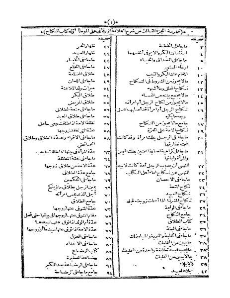 ملف:شرح الزرقاني على موطأ مالك3.pdf