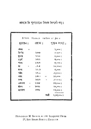 পরবর্তী পাতা →