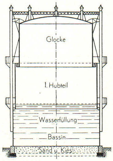 Datei:LA2-Blitz-0215 leuchtgas.jpg