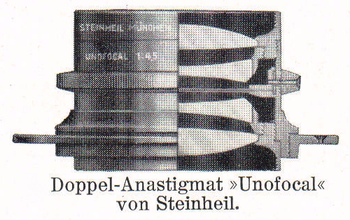 Datei:Steinheil Doppel-Anastigmat Unofocal PRINT.jpg