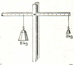 Datei:LA2-Blitz-0152 hebel.jpg