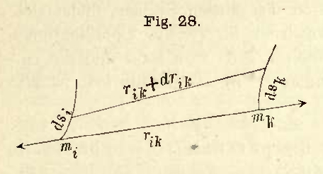 Datei:Riemann Fig 28.png