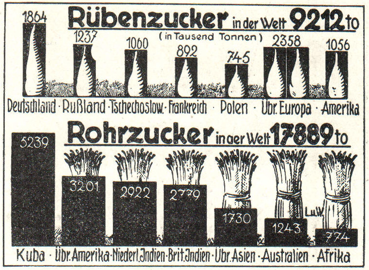 Datei:LA2-Blitz-0440 zucker.jpg