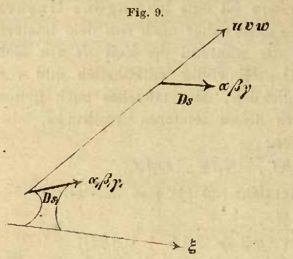 Datei:Neumann Fig 09.jpg