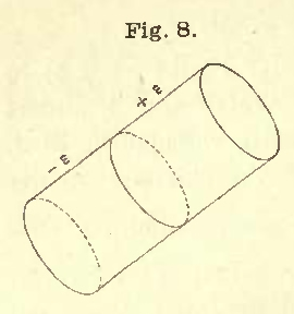 Datei:Riemann Fig 08.png