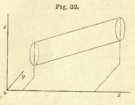 Datei:Riemann Fig 32.png