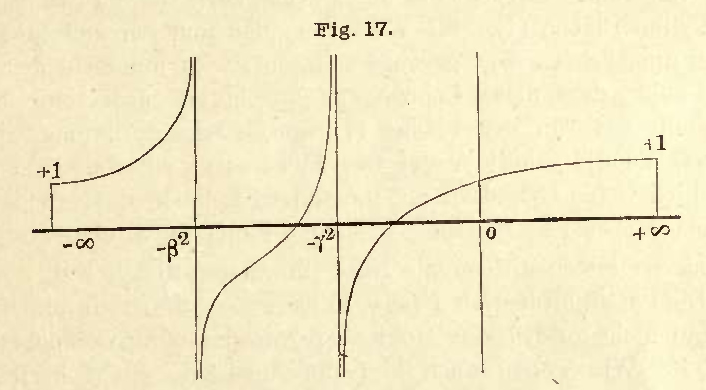 Datei:Riemann Fig 17.png