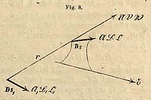 Fig. 8.