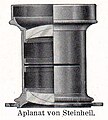 Vorschaubild der Version vom 21:37, 28. Dez. 2013