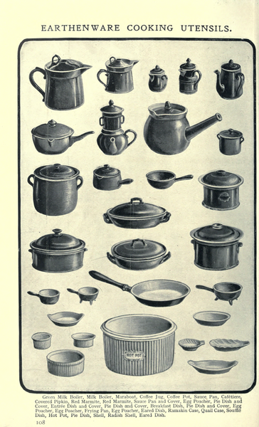 File:Mrs Beeton's Book of Household Management (Part 2).djvu-423.png