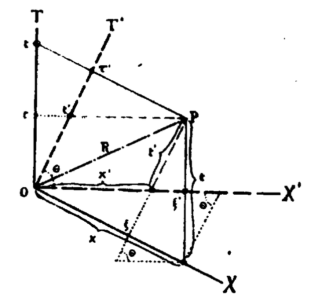 File:Gruner1921a.png