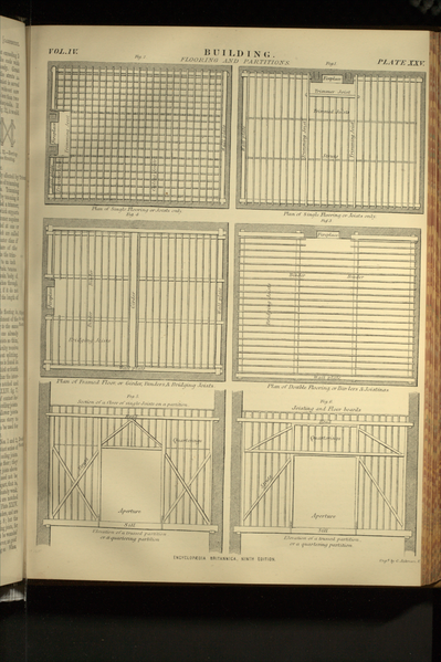 File:Encyclopædia Britannica, Ninth Edition, v. 4.djvu-541.png