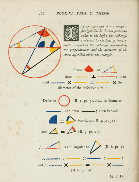 File:First six books of the elements of Euclid 1847 Byrne.djvu-300.png