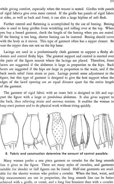 File:PostureFoundationGarments11.png