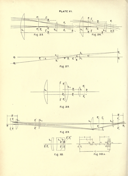 File:Harold Dennis Taylor - A System of Applied Optics.djvu-74.png